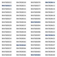 بسته 100 تایی سیم کارت ایرانسل – CL727