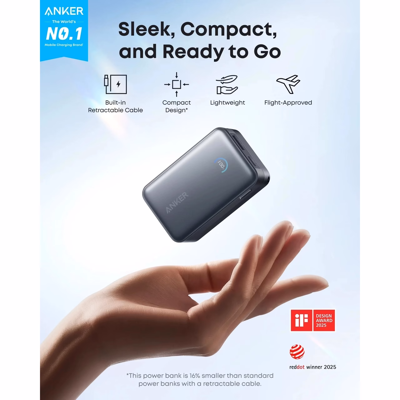 پاوربانک فست شارژ Anker 10000mAh مدل A1638H21 45W - سفید (گارانتی 18ماهه حافظه طلایی ایستا)