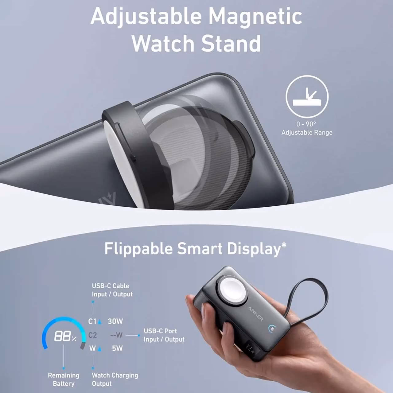 پاوربانک فست شارژ ANKER 10000mAh مدل A1657H11 35W - مشکی (گارانتی 18ماهه حافظه طلایی ایستا)